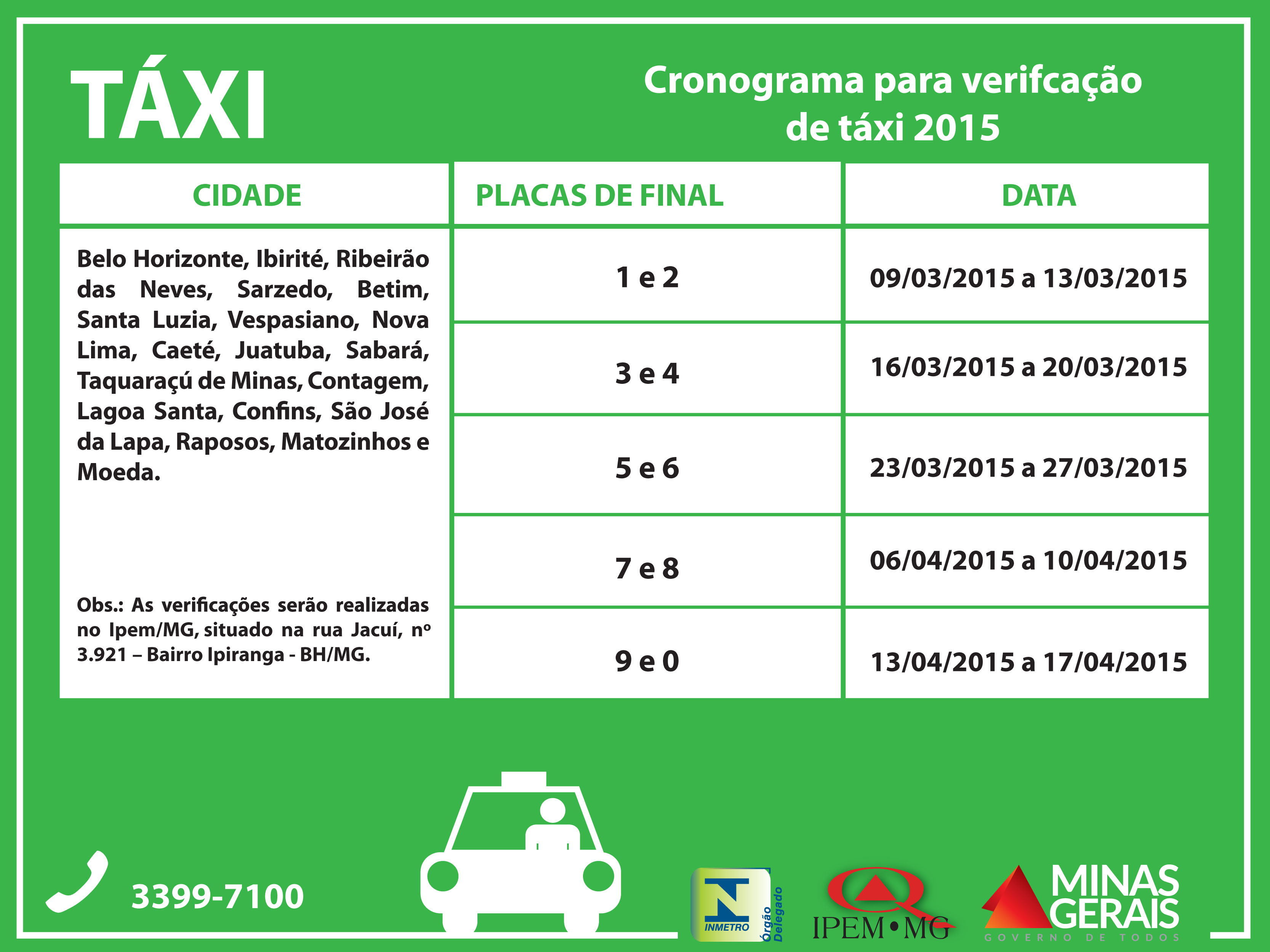 Divulgação / Ipem-MG